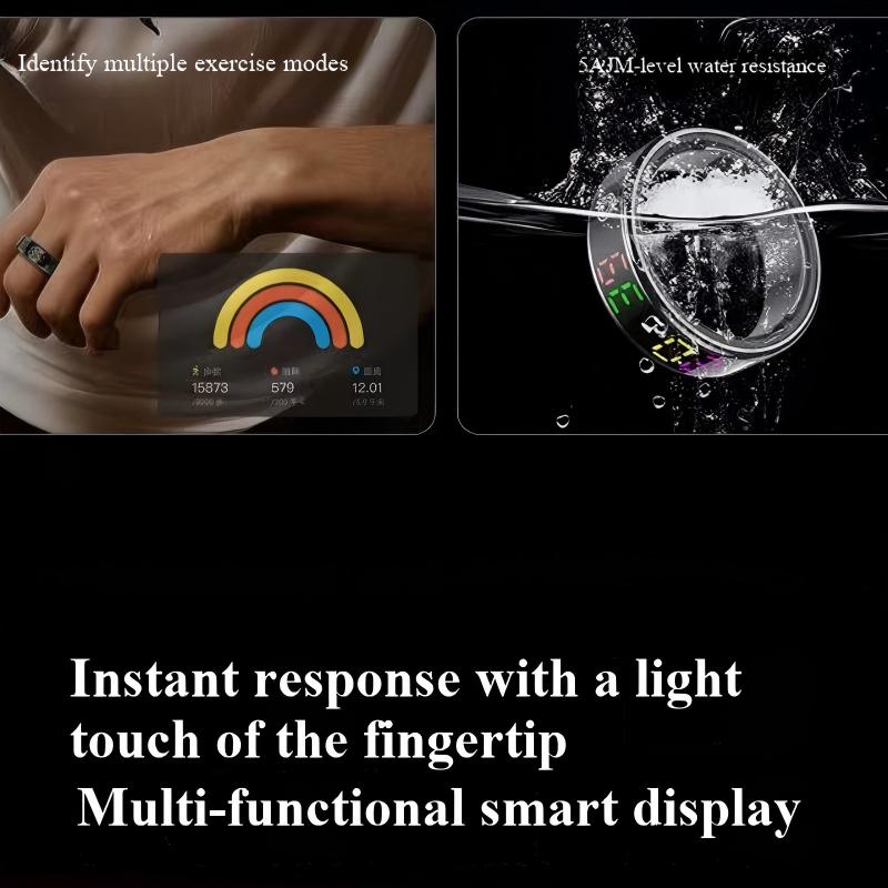 Smart Ring Monitoring
